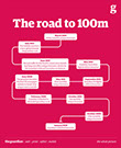 Slide show of Azula Brown's work for the Guardian - Large-format infographics