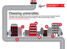 Slide show of Azula Brown's work for Middlesex University (MDX) - Your journey  to university
